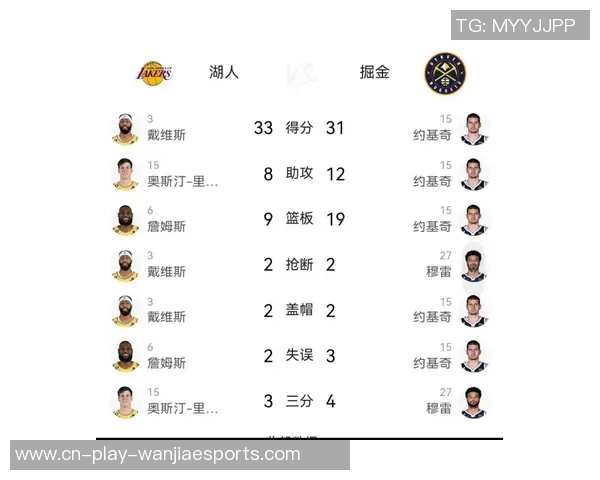 G5掘金与湖人第三节激战回顾球员表现与战术分析